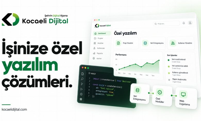 Kocaeli'de Seo İçin Site Dışı Optimizasyon Yöntemleri